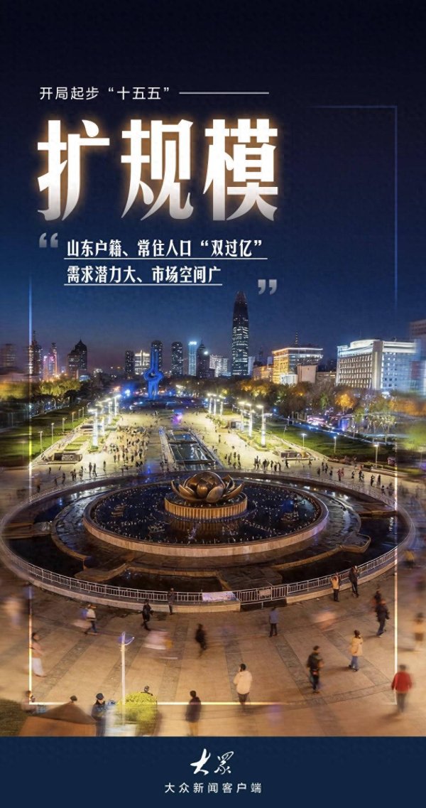 扩规模·提品质·优场景——山东“十五五”消费潜力这样释放