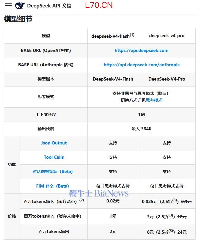 图源DeepSeek官网