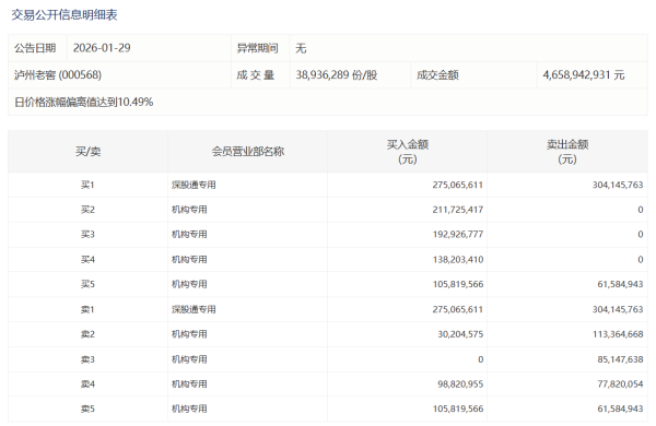 拓新药业：拟定增募资不超2.28亿元，用于原料药及健康膳食补充剂生物制造基地建设项目