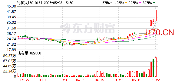 K图 301013_0