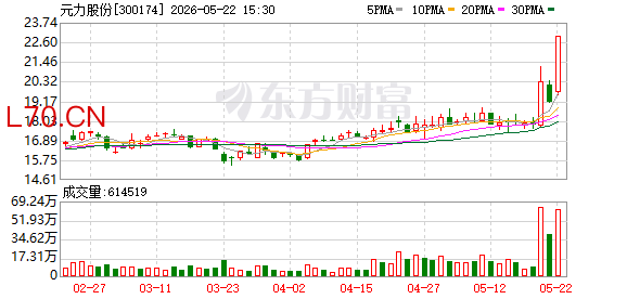 K图 300174_0