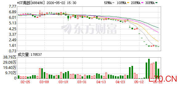 K图 688496_0