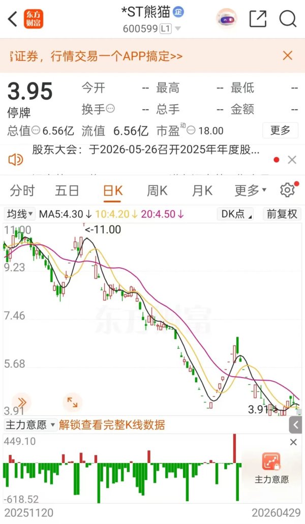 4家A股公司终止上市