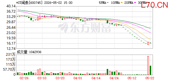 K图 600745_0