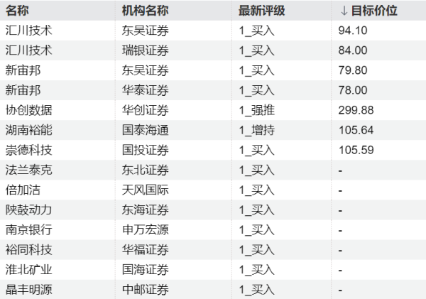 一英国皇家海军直升机坠落