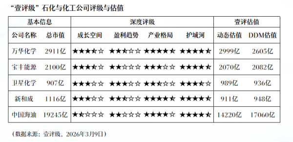 午间重大事件汇总