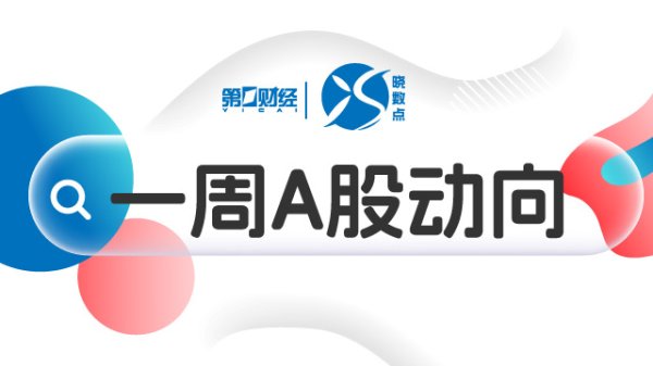 港股开盘丨恒生科技指数涨0.54% 百度涨超5%