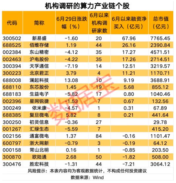 港股股票回购一览：17只个股获公司回购