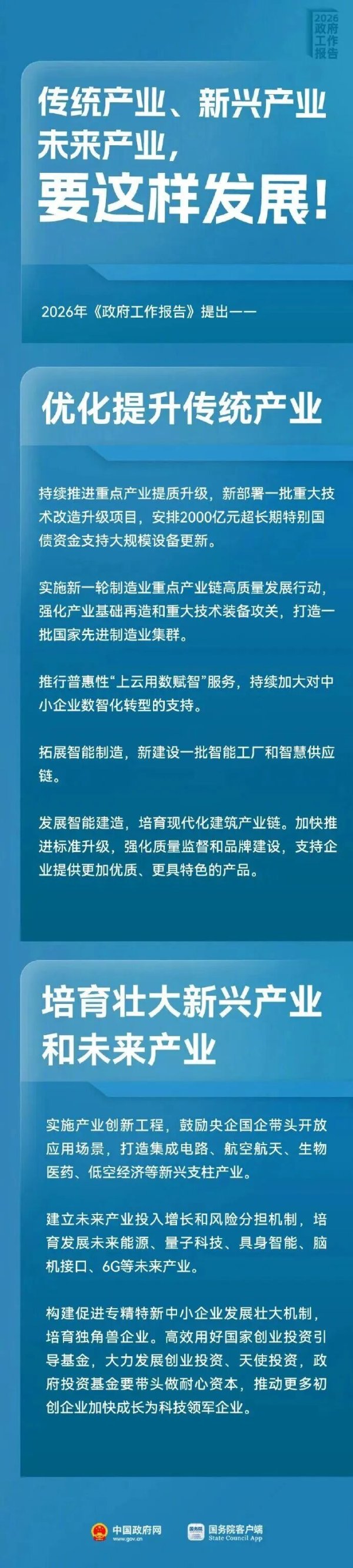 【政府信息】2026政府工作报告：传统产业、新兴产业、未来产业，要这样发展！