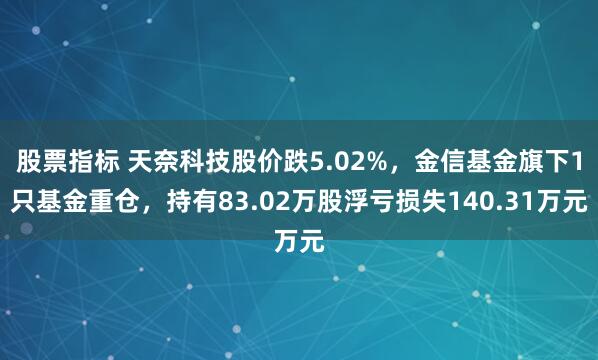股票指标 天奈科技股价跌5.02%，金信基金旗下1只基金重仓，持有83.02万股浮亏损失140.31万元